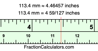 113.4 mm in inches