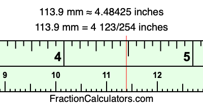 113.9 mm in inches