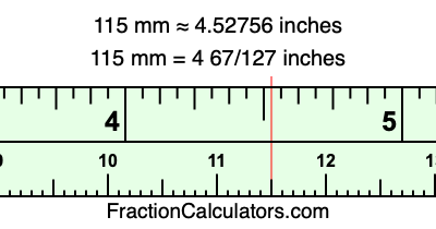 115 mm in inches