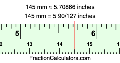 Convert 145 mm to inches (What is 145 mm in inches?)