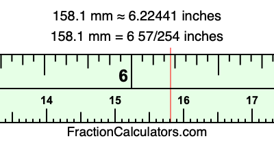 158.1 mm in inches