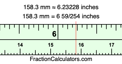 158.3 mm in inches