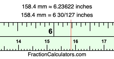158.4 mm in inches