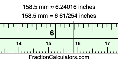 158.5 mm in inches
