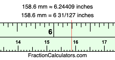 158.6 mm in inches
