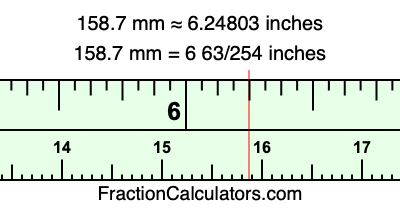 158.7 mm in inches