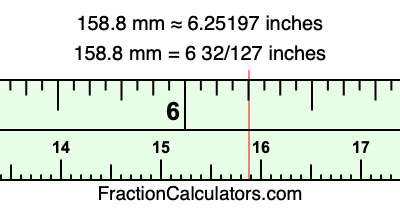 158.8 mm in inches