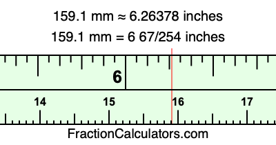 159.1 mm in inches