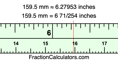 159.5 mm in inches