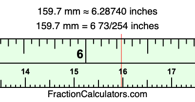 159.7 mm in inches