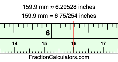 159.9 mm in inches