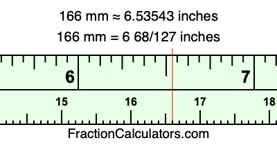 166 mm in inches