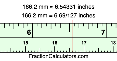 166.2 mm in inches