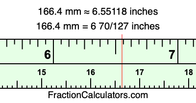 166.4 mm in inches