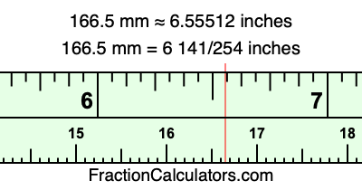 166.5 mm in inches
