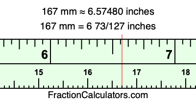 167 mm in inches