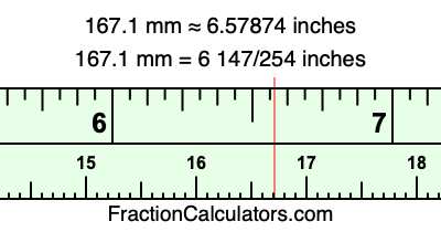 167.1 mm in inches