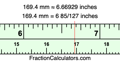 169.4 mm in inches