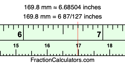 169.8 mm in inches