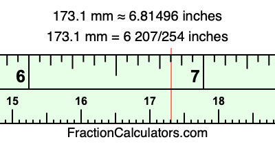 173.1 mm in inches