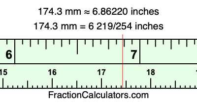174.3 mm in inches