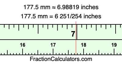 177.5 mm in inches