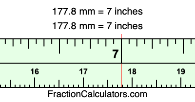 177.8 mm in inches