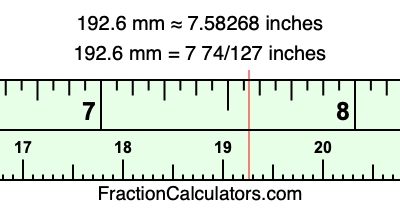 192.6 mm in inches