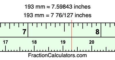 193 mm in inches
