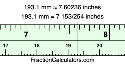 193.1 mm in inches