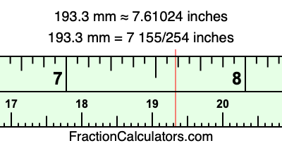193.3 mm in inches