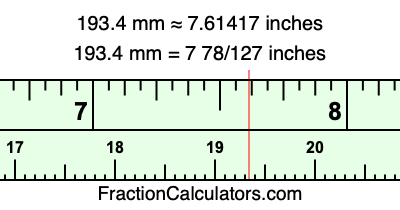193.4 mm in inches