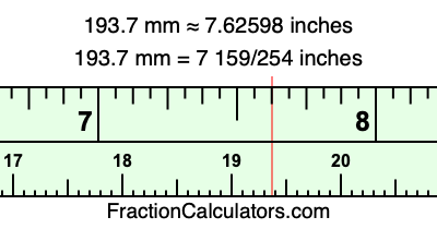 193.7 mm in inches