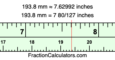 193.8 mm in inches