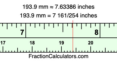 193.9 mm in inches