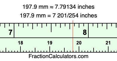 197.9 mm in inches