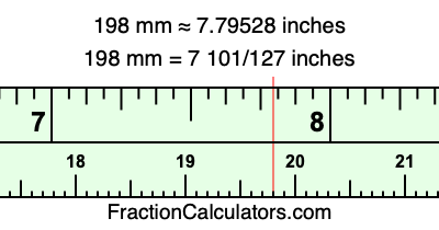 198 mm in inches
