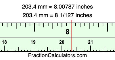 203.4 mm in inches