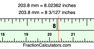 203.8 mm in inches