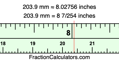 203.9 mm in inches