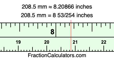 208.5 mm in inches