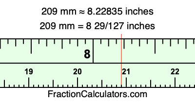 209 mm in inches