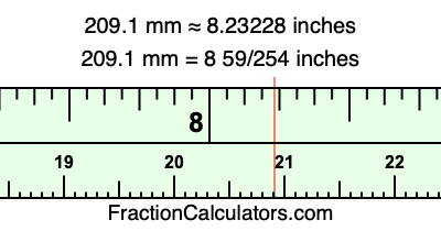 209.1 mm in inches