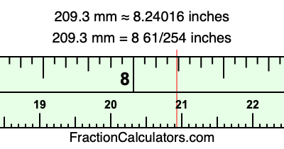 209.3 mm in inches