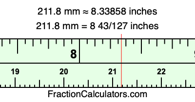 211.8 mm in inches