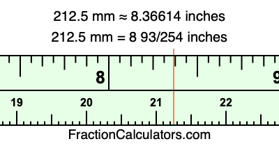 212.5 mm in inches