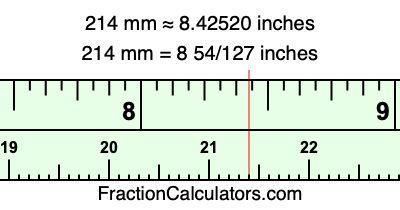 214 mm in inches