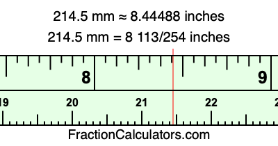 214.5 mm in inches