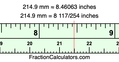 214.9 mm in inches