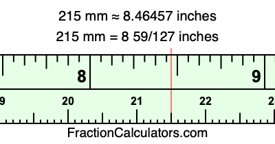 215 mm in inches